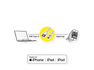 Secomp Roline GOLD Lightning to USB Cable for iPhone, iPod, iPad, with Smartphone support function, 1 m - Img 2