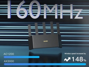 Tenda TX12L Pro AX3000 1.3Ghz Wireless ruter Dual Band Gigabit Wi-Fi 6, OFDMA+MU-MIMO, 4L/1W ant. 5x * - Img 5