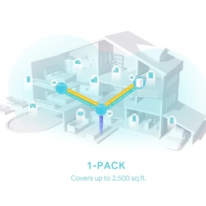 TP-Link Deco X50 Mesh WiFi 6 sistem AX3000Mb/s (3 rutera X50 u pakovanju) - Img 3