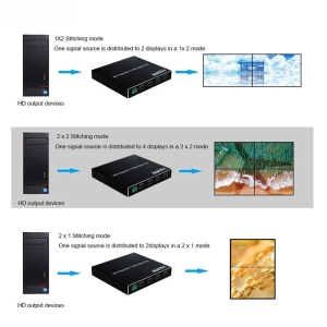Video wall controller 2x2 KT-VW202 za sliku u 4ekrana - Img 4