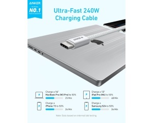 ANKER Zolo USB tip-C kabl M/M 1m, za Apple, super brzo punjenje 240W/480Mbps, pleteni, beli
