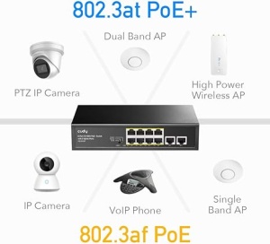 Cudy GS1010PS2 8-Port Gigabit PoE+ Switch with 2 Gigabit Uplink ports and 2 Gigabit SFP slot 120W - Img 8