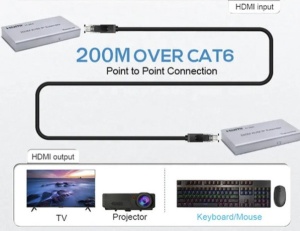 HDMI ekstender 200m preko CAT5e/6 - Img 2