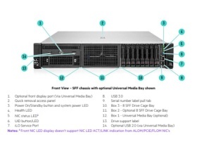 HPE DL380 Gen10+ 2x Intel 12C 4310 2.1GHz 128GB 12LFF MR416i-a NS204i-p 6x16TB IloA 2x10Gb-T 4x1Gb - Img 3