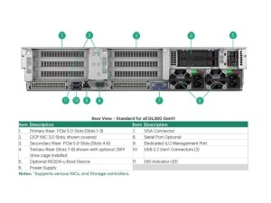 HPE DL380 Gen11 24C 4516Y+ 2.2GHz 64GB 24SFF MR408i-o 4x1Gb 2x 2.4TB SAS 2x1000W 2U Rack 3Y - Img 5