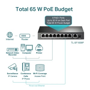 LAN Switch TP-LINK TL-SF1009P 9port 10/100Mbs/8 PoE - Img 9