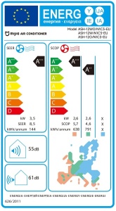 Mijia Air Conditioner ASH-12WO/N1C3-EU - Img 3