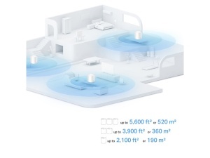Mrežni sistem TP-LINK Deco X10(3-pack) - Img 3