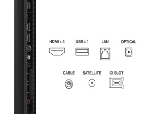Televizor TCL 50C6K/QLED-Mini LED/50"/4K UHD/144Hz/Google TV/crna - Img 2