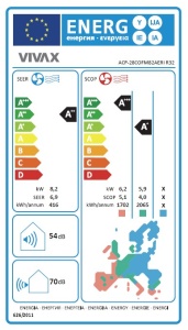 VIVAX COOL, klima ur.multi, ACP-28COFM82AERI R32, spoljna - Img 3