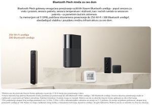 Xiaomi Mesh System BE3600 Pro EU(1-PACK) - Img 3