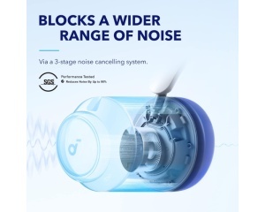 ANKER Soundcore Space Q45 ANC BT slušalice bele - Img 3