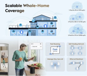 Cudy M3000 1-pack 2.0, AX3000 2.5G Mesh Wi-Fi 6 System White,4-Stream Dual-Band,2402 Mbps + 574 Mbps - Img 1