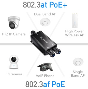 Cudy POE25 30W Gigabit PoE+/PoE Injector, 2-Channel Outdoor PoE Extender, 100m - Img 8