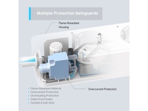 Smart produžni kabel TP-LINK TAPO P300/3uticna mesta/bela - Img 5