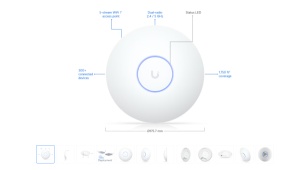 Ubiquiti U7 LR UniFi Long Range - Img 3