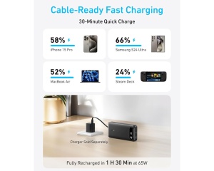 ANKER 20000mAh, 87W, sa ugrađenim USB-C kablom na izvlačenje, Power Bank crni - Img 2