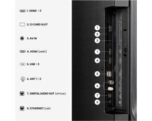 HISENSE 50 inča 50E7S Hi-QLED 4K UHD Smart TV - Img 3
