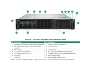 HPE DL380 Gen11 24C 4516Y+ 2.2GHz 64GB 24SFF MR408i-o 4x1Gb 2x 2.4TB SAS 2x1000W 2U Rack 3Y - Img 3