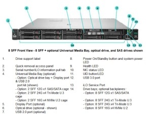 HPE ProLiant DL360 Gen10 Plus 4314 2.4GHz 16-core 1P 32GB-R MR416i-a NC 8SFF 800W PS