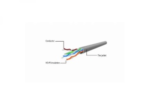 LAN UTP-kabl patch Cablexpert PP6U-5M Cat6 5m * - Img 2