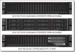 Lenovo ThinkSystem SR650 V3 Xeon Silver 4510 (12C 2.4GHz 30MB Cache/150W), 32GB 4800MHz DDR5, 8x2.5" HS SAS/SATA Backplane, HW RAID 9350-8i 2GB Flash (RAID 0/1/10/5/50/6/60) PCIe 12Gb, 1x1100W Titanium HS, 5 Standard Fans, XCC2 Platinum, 7D76A065EA