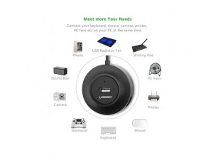USB Hub 4 port Ugreen 2.0 CR106 crni - Img 3