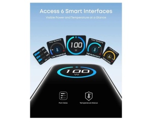 ANKER 100W GaN zidni brzi punjač, 3-porta (2x USB-C i 1x USB-A) sa USB-C M/M pletenim kablom, tamno sivi - Img 2