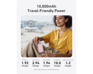 ANKER Zolo 20000mAh, 22.5W, sa ugrađenim USB-C kablom, Power Bank crni - Img 2