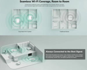 Cudy M1500 3-Pack,AX1500 Gigabit Mesh Wi-Fi 6 System,1201 Mbps + 300 Mbps Wi-Fi - Img 5