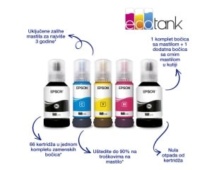 EPSON L4260 EcoTank ITS wireless multifunkcijski inkjet štampač - Img 3