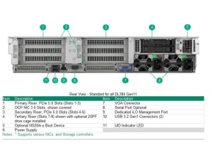 HPE DL380 Gen11 Intel 8C 4509Y 2.6GHz 32GB-R 8SFF MR408i-o NC 1000W 2U Rack Server 3Y - Img 5
