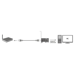 Logilink PCI-Express kartica, Gigabit Lan - Img 2