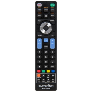 Superior Daljinski upravljač za Sony TV prijemnike - RC SONY - Img 1