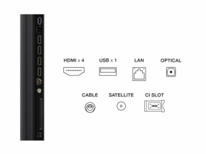 Televizor TCL 65C6K/QLED-Mini LED/65"/4K UHD/144Hz/Google TV/crna - Img 4