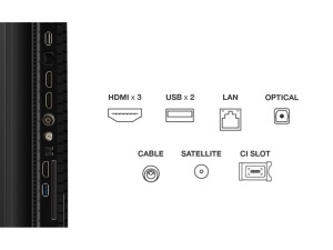 Televizor TCL 65P7K/QLED/65"/4K UHD/60Hz/Google TV/crna - Img 2