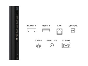 Televizor TCL 75C7K/QLED-Mini LED75"/4K UHD/144Hz/Google TV/crna - Img 4