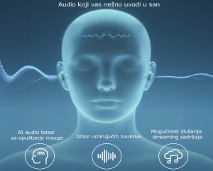 ANKER Soundcore Sleep A30 Noise Masking BT bežične bubice zelene - Img 2