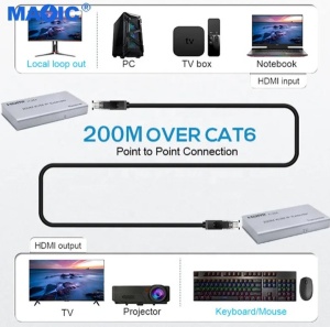 DEX-HDMI-KVM462 Gembird video predajnik prijemnik ekstender 200m preko CAT5e/6 - Img 2