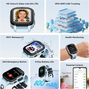 Doogee Kids Watch Anyscene S1 Ocean blue - Img 2