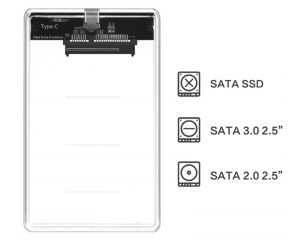 FAST ASIA Adapter TIP-C na SATA BOX (2,5 Incha) - Img 3