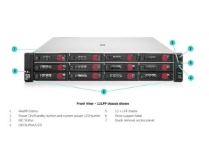HPE DL380 Gen10+ 2x Intel 12C 4310 2.1GHz 128GB 12LFF MR416i-a NS204i-p 6x16TB IloA 2x10Gb-T 4x1Gb
