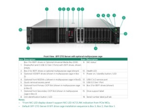 HPE DL380 Gen12 Intel 12C 6505P 2.2GHz 32GB 24SFF MR416i-o 2x1.2TB SAS 4x1Gb-T 2x1000W 2U Rack Serve - Img 4