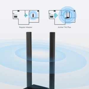 LAN MK TP-Link Archer T4U Plus wireless AC1300 dual band - Img 7