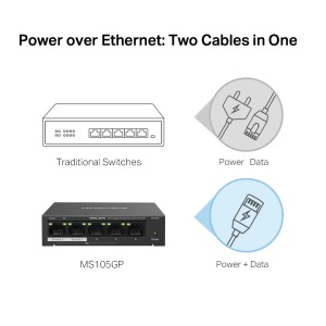 LAN Switch Mercusys MS105GP 5-port 10/100/1000 / 4PoE - Img 3