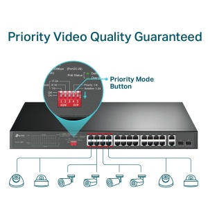 LAN Switch TP-LINK TL-SL1226P 24x10/100 PoE/2x1Gb PoE/2xSFP/250W * - Img 2