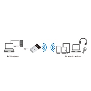 LogiLink Bluetooth 4.0, Adapter USB 2.0, Micro - Img 2