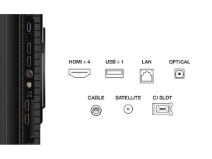 Televizor TCL 75P8K/QLED/75"/4K UHD/144Hz/Google TV/crna - Img 7