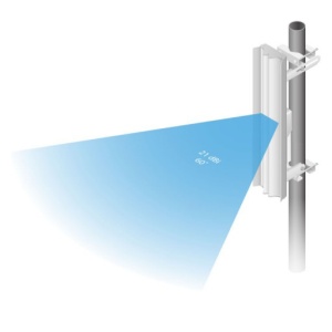 Ubiquiti Airmax AM-5AC21-60 Sektor antena - Img 2