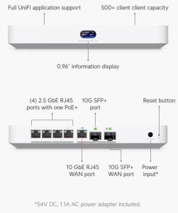 Ubiquiti UCG-Fiber (30W)
